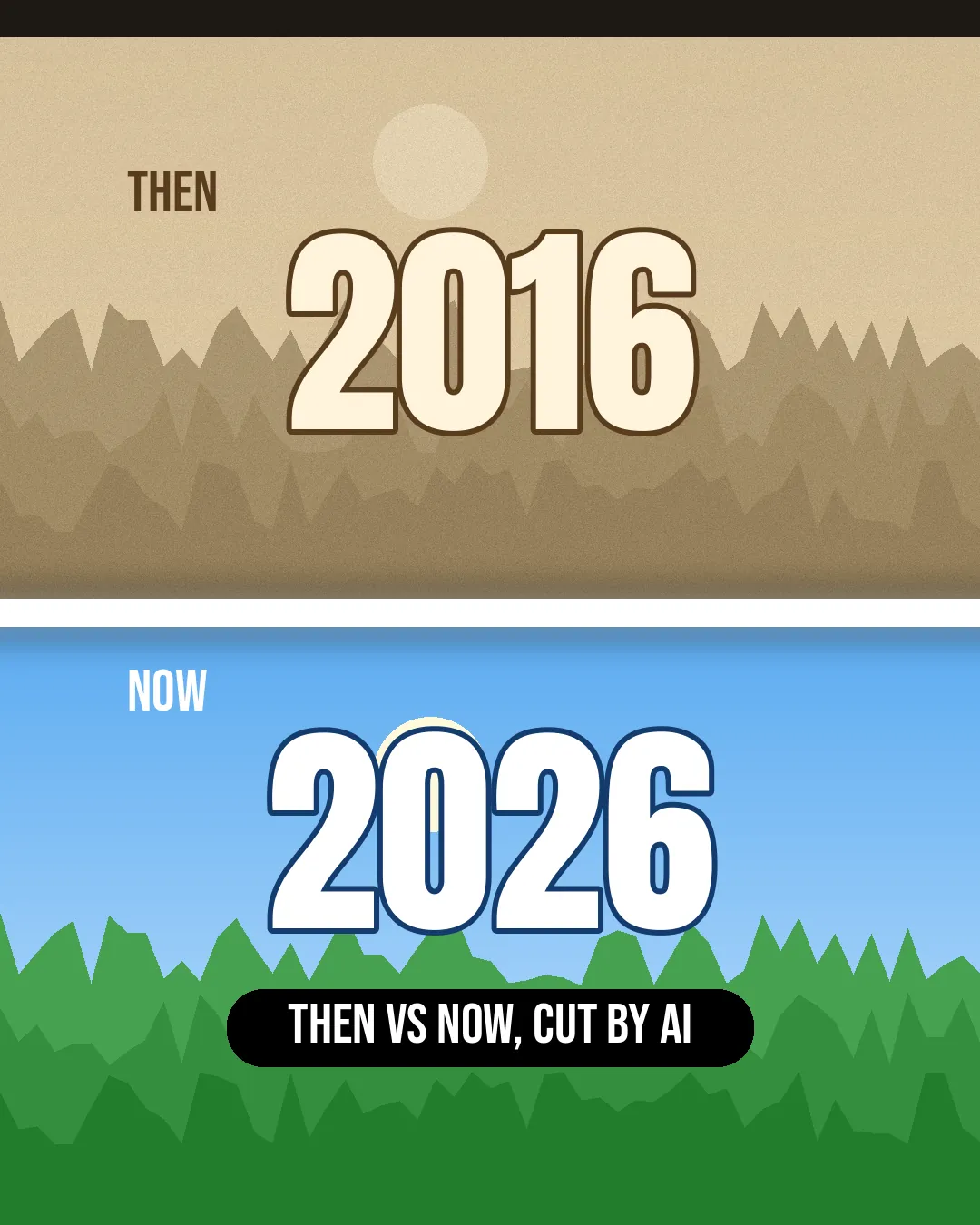 Then vs now video template cover: a sepia landscape labelled THEN 2016 above a bright green landscape labelled NOW 2026